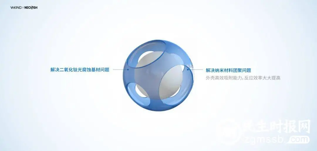 雅琪诺立面软装新品抗菌率高达99%!耐酷时新技术赋能健康软装 雅琪诺立面软装新品抗菌率高达99%!耐酷时新技术赋能健康软装