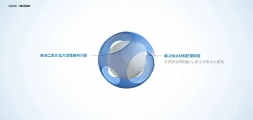 软装企业如何应对环保升级竞争?雅琪诺除醛抗菌新品紧抓机遇 软装企业如何应对环保升级竞争?雅琪诺除醛抗菌新品紧抓机遇