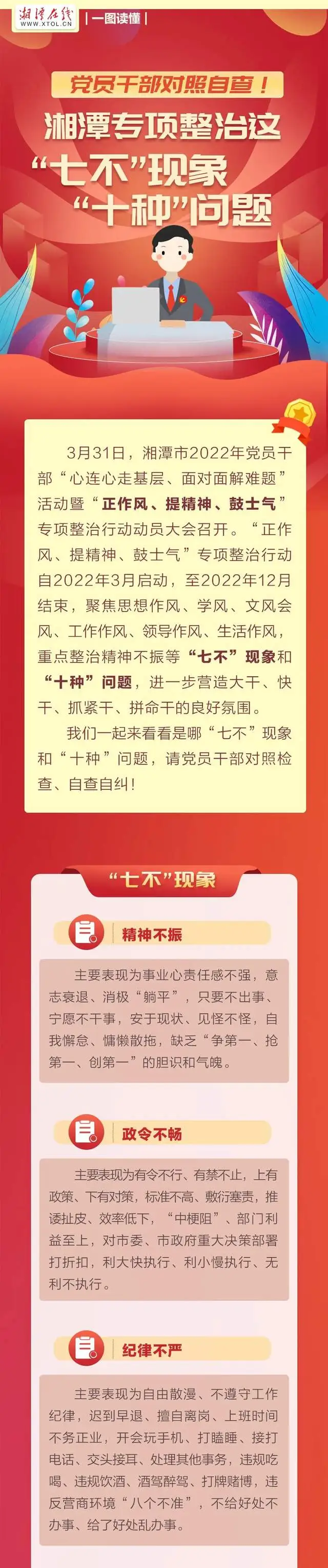 湘潭城发集团迅速动员部署“正作风、提精神、鼓士气”专项整治行动