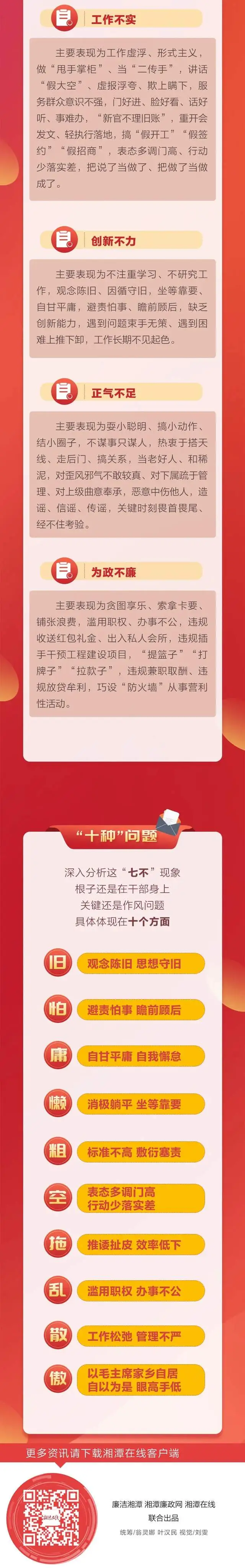 湘潭城发集团迅速动员部署“正作风、提精神、鼓士气”专项整治行动