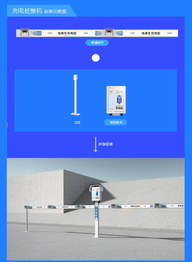竹芒又出新利器——电动自行车充电桩,模块化设计,小白也会安装。
