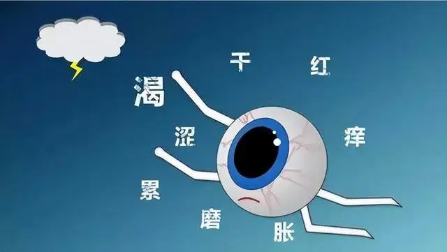 全城招募干眼治疗体验官！享受干眼SPA一次