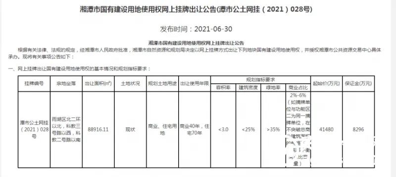 重磅！和平公园东南侧地块成功招商！