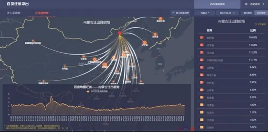 内蒙古本轮累计感染者240例,出来的人去哪儿了? 内蒙古本轮累计感染者240例,出来的人去哪儿了?