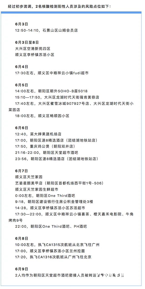 北京酒吧相关感染者超10例!有人执飞 北京酒吧相关感染者超10例!有人执飞