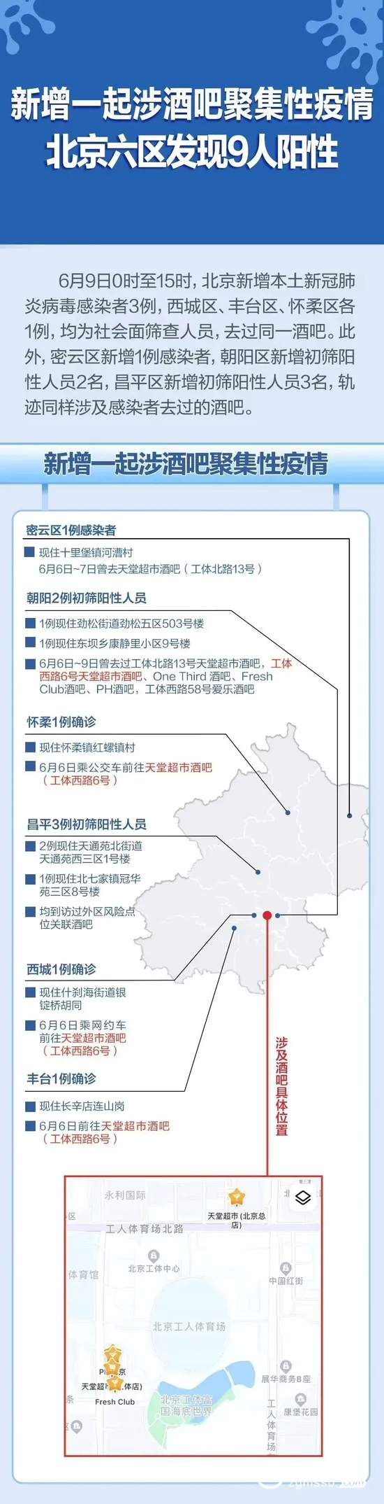 北京酒吧相关感染者超10例!有人执飞 北京酒吧相关感染者超10例!有人执飞