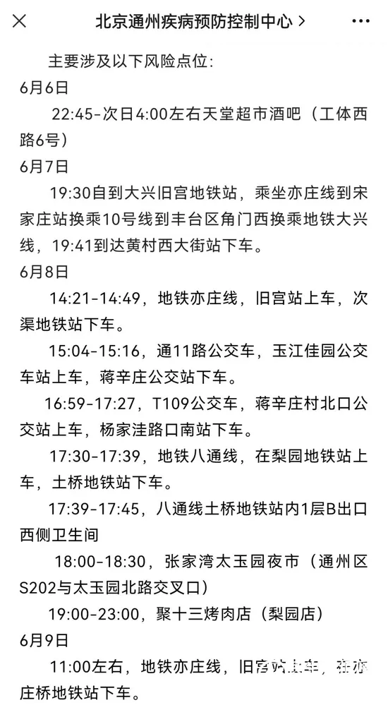 天堂超市酒吧，北京本轮疫情风暴眼？