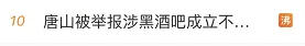 今天，唐山多个实名举报话题上热搜！