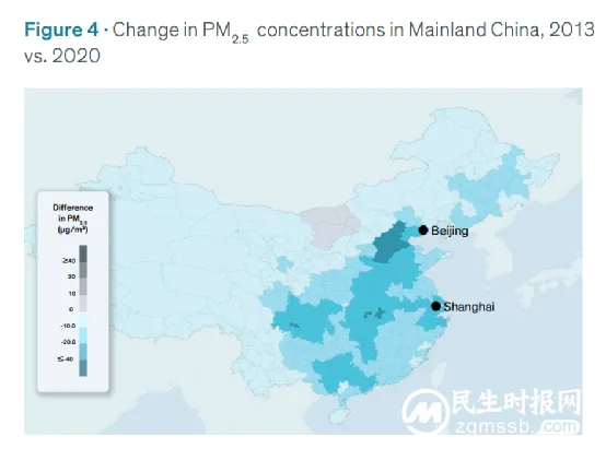 中国只用7年，就完成了美国30年才做到的这件事