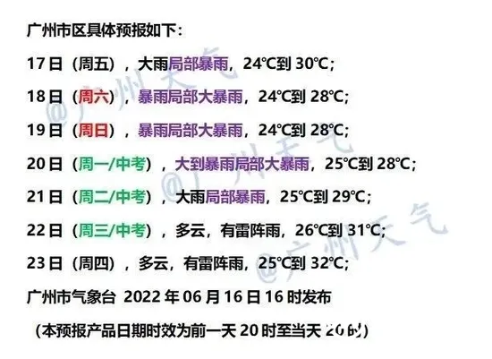 广州遭龙卷风突袭?气象部门回应 广州遭龙卷风突袭?气象部门回应