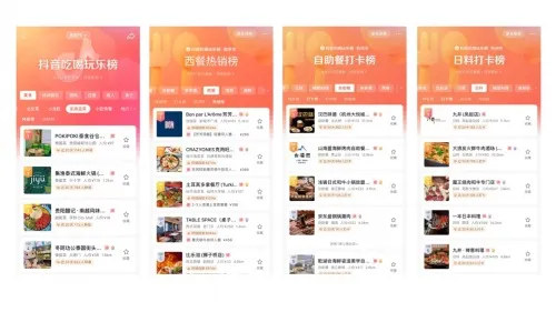 千千惠“千千爆品美食节”发布最新数据,近千餐饮商户登上“抖音吃喝玩乐榜” 千千惠“千千爆品美食节”发布最新数据,近千餐饮商户登上“抖音吃喝玩乐榜”
