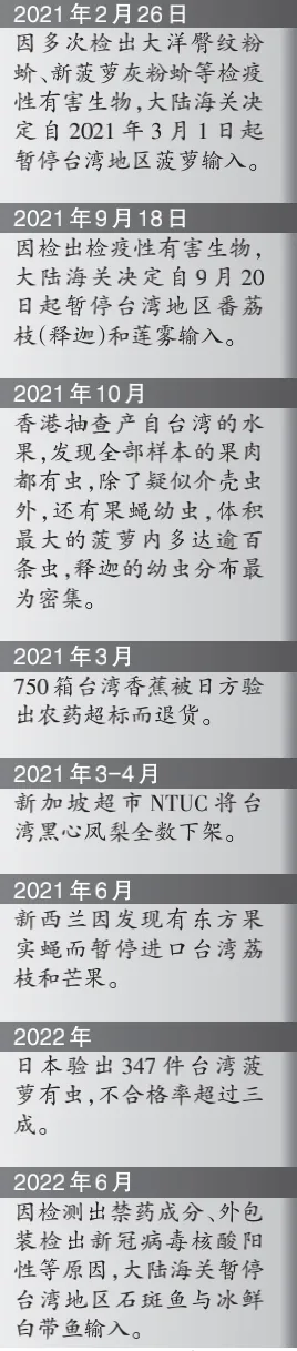 台湾石斑鱼检出的禁药,有何危害? 台湾石斑鱼检出的禁药,有何危害?