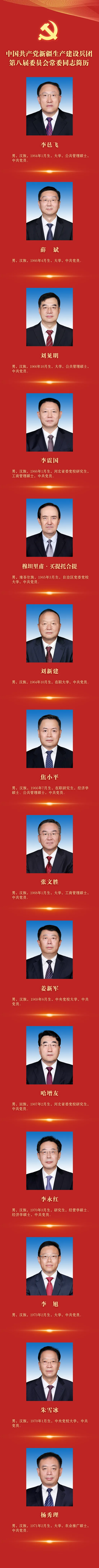 李邑飞当选新疆生产建设兵团党委书记