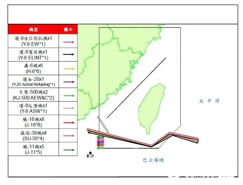 29架次军机抵近台湾，运油20又亮相了