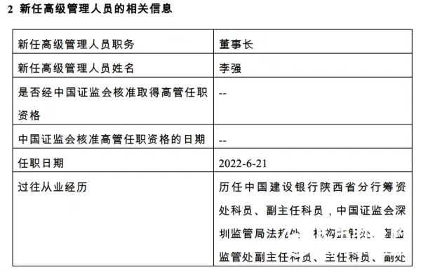 重磅!公募传奇王宏远卸任,下一步计划是什么?投资公益事业 重磅!公募传奇王宏远卸任,下一步计划是什么?投资公益事业