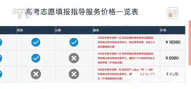 新闻1+1丨高考志愿填报，如何避免陷阱？