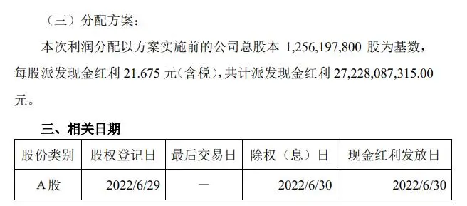 最新！A股现金分红 谁最“壕”？