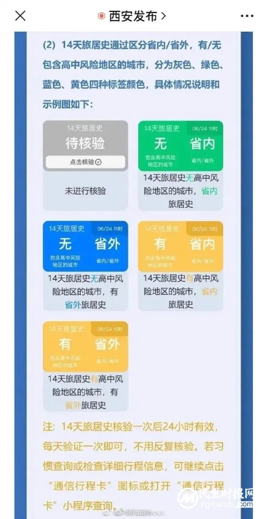 取消行程码带星后，多城出现了替代方案？