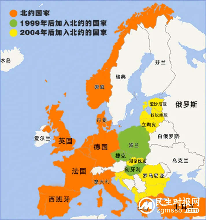 北约为