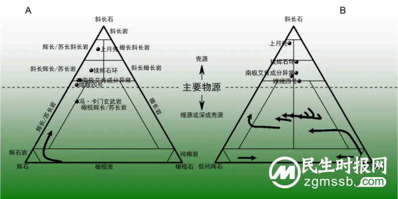 嫦娥四号完成第44月昼工作 进入第44月夜休眠 嫦娥四号完成第44月昼工作 进入第44月夜休眠