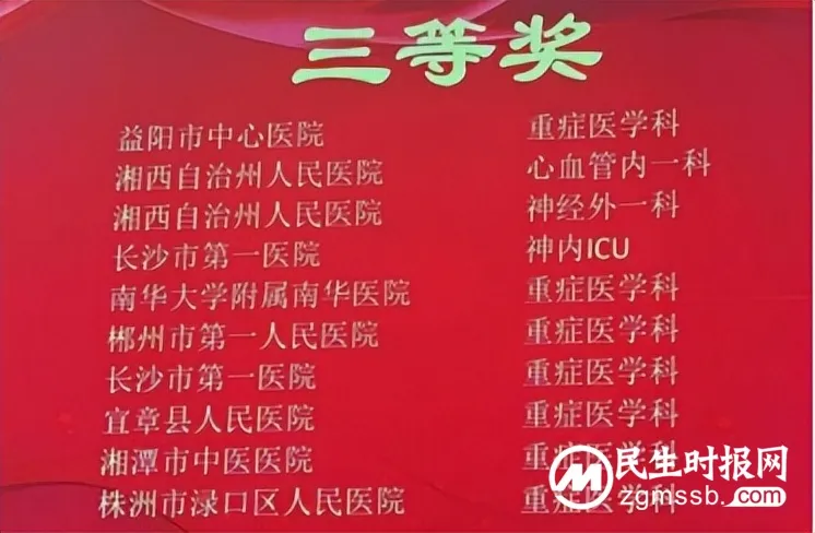 【中医·医者红】湘潭市中医医院护理团队在湖南省中医药和中西医结合学会重症医学举办的ICU护士床旁交接班视频竞赛中获奖 【中医·医者红】湘潭市中医医院护理团队在湖南省中医药和中西医结合学会重症医学举办的ICU护士床旁交接班视频竞赛中获奖