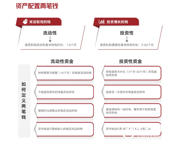 携梦起航 共享“繁榕”,中植基金机构服务品牌重磅发布 携梦起航 共享“繁榕”,中植基金机构服务品牌重磅发布