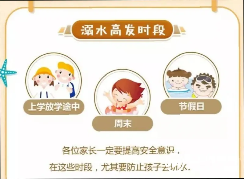 珍爱生命,预防溺水! 珍爱生命,预防溺水!