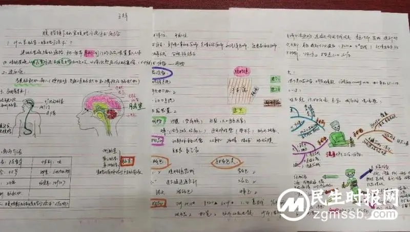 无影灯下的“手护”者手术笔记大比拼