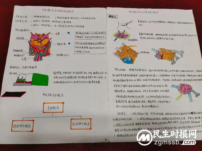 无影灯下的“手护”者手术笔记大比拼
