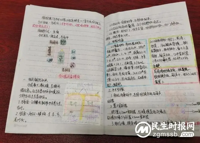 无影灯下的“手护”者手术笔记大比拼