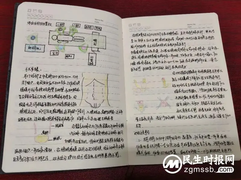 无影灯下的“手护”者手术笔记大比拼