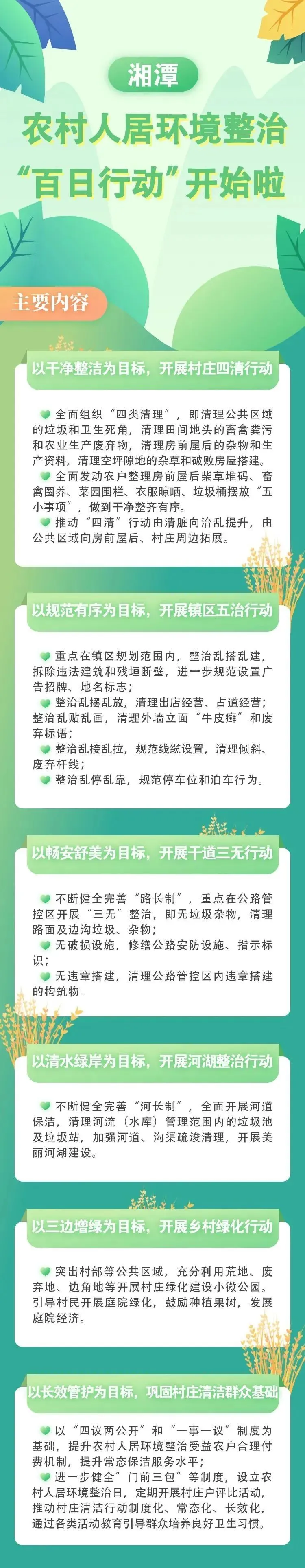 湘潭市启动农村人居环境整治工作“百日行动” 湘潭市启动农村人居环境整治工作“百日行动”