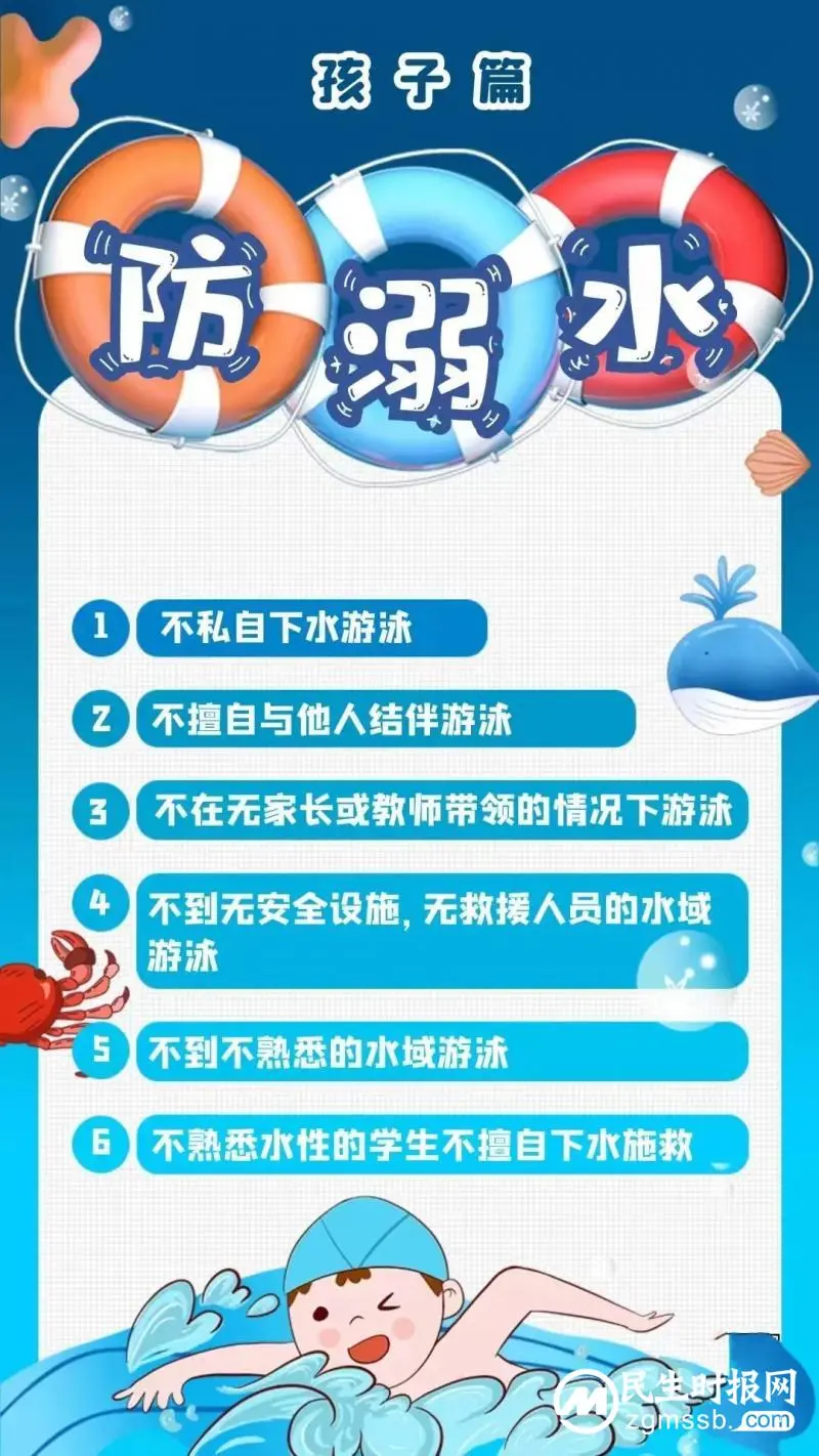 【中心医院·医者红】20岁小伙水库游泳突发抽筋，溺水半小时多器官衰竭险些丧命！