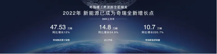 奇瑞混动技术品牌全球首发,电火全开迎接新时代 奇瑞混动技术品牌全球首发,电火全开迎接新时代