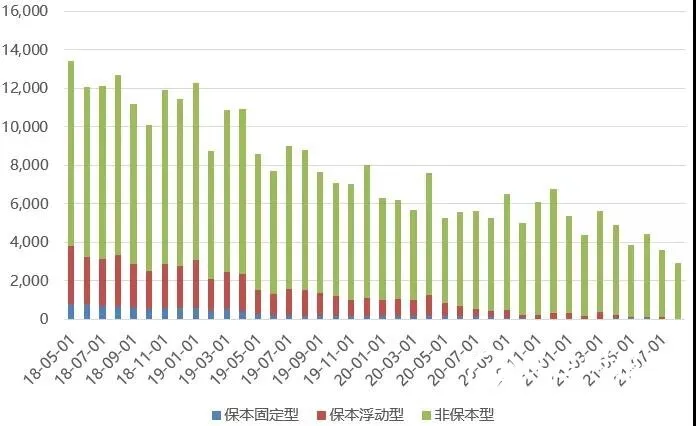 恒天财富郭开香:企业权益资产配置时代已然到来 恒天财富郭开香:企业权益资产配置时代已然到来