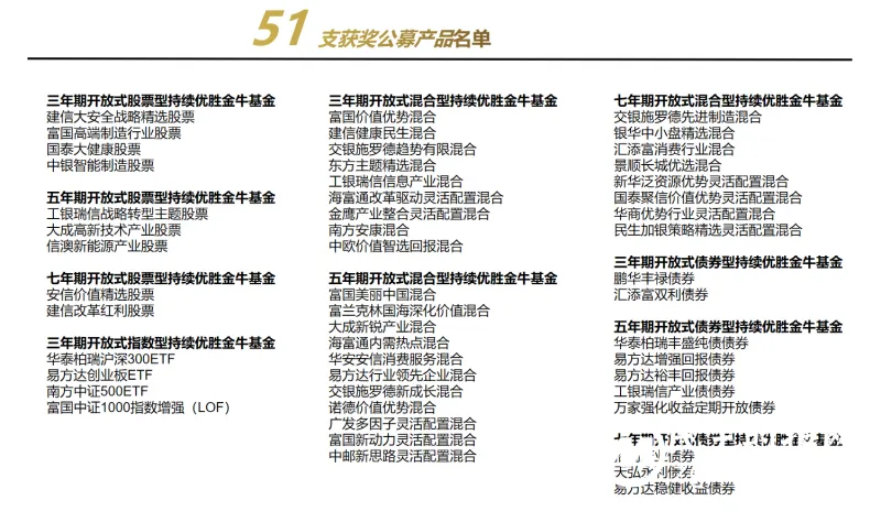 中植基金“植选100”产品服务体系中多家管理机构与产品荣获金牛奖 中植基金“植选100”产品服务体系中多家管理机构与产品荣获金牛奖