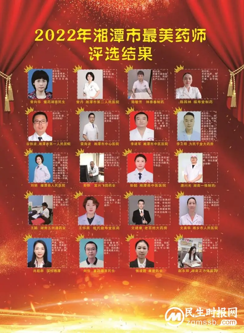 李建军获评2022年湘潭市“最美药师” 李建军获评2022年湘潭市“最美药师”