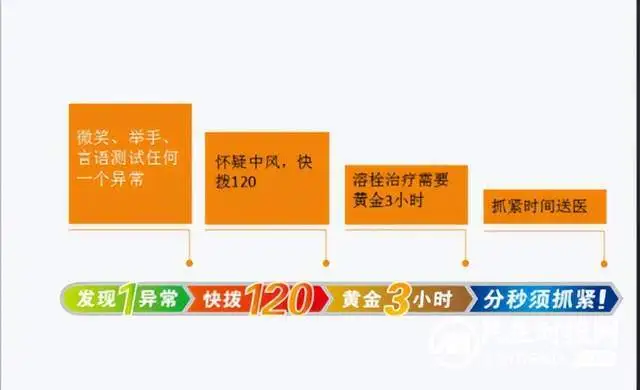 老人突发脑梗，湘潭县人民医院卒中团队与时间赛跑，为生命护航