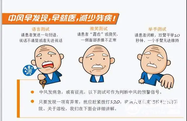 老人突发脑梗，湘潭县人民医院卒中团队与时间赛跑，为生命护航