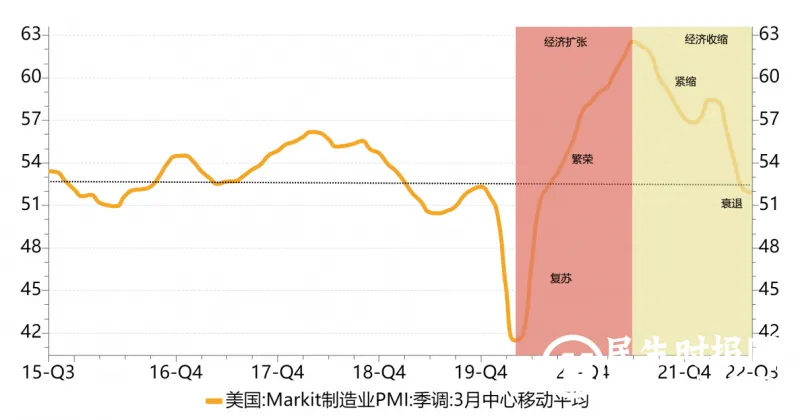 【中植基金CIO观点】理性面对汇率波动，静待稳增长驱动股市估值修复