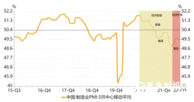 【中植基金CIO观点】理性面对汇率波动，静待稳增长驱动股市估值修复