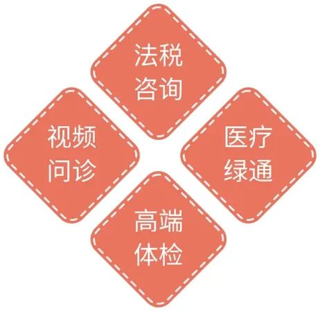 恒天家办·企金会：企业高管赋能服务焕新升级