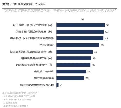 突破行业想象,首创变装耳机,重力星球如何玩出更潮“中国声音” 突破行业想象,首创变装耳机,重力星球如何玩出更潮“中国声音”
