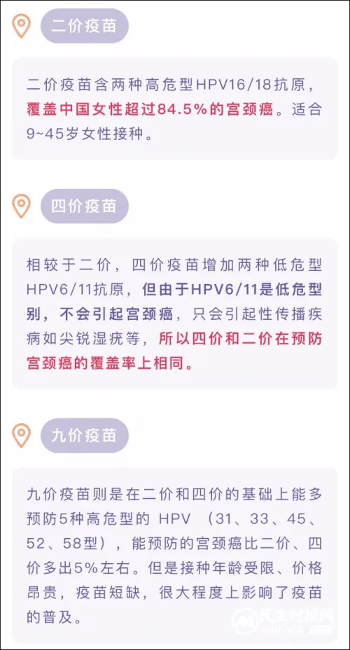 九价HPV“扩龄”至9-45岁,一针难求状况或加剧!适龄女性究竟应该怎么办? 九价HPV“扩龄”至9-45岁,一针难求状况或加剧!适龄女性究竟应该怎么办?
