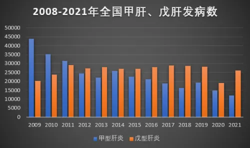 家中有老人的注意了!这种疫苗,越早接种越安心! 家中有老人的注意了!这种疫苗,越早接种越安心!