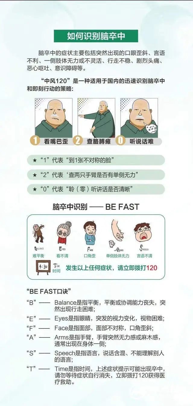 【世界卒中日】不让卒中“卒”不及防