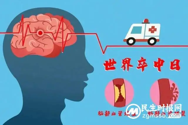 【世界卒中日】不让卒中“卒”不及防