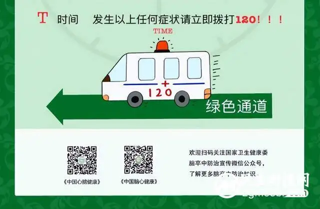 【世界卒中日】识别中风早一秒，挽救大脑恢复好