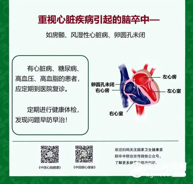 【世界卒中日】识别中风早一秒，挽救大脑恢复好