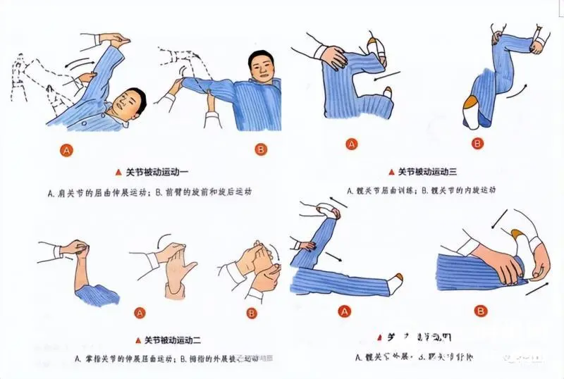 【健康宣教】脑卒中的康复护理 【健康宣教】脑卒中的康复护理